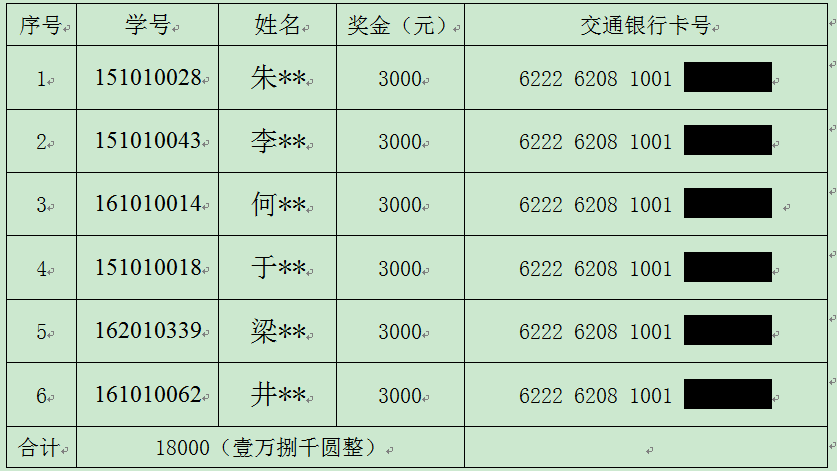 QQ图片20180408184534.png